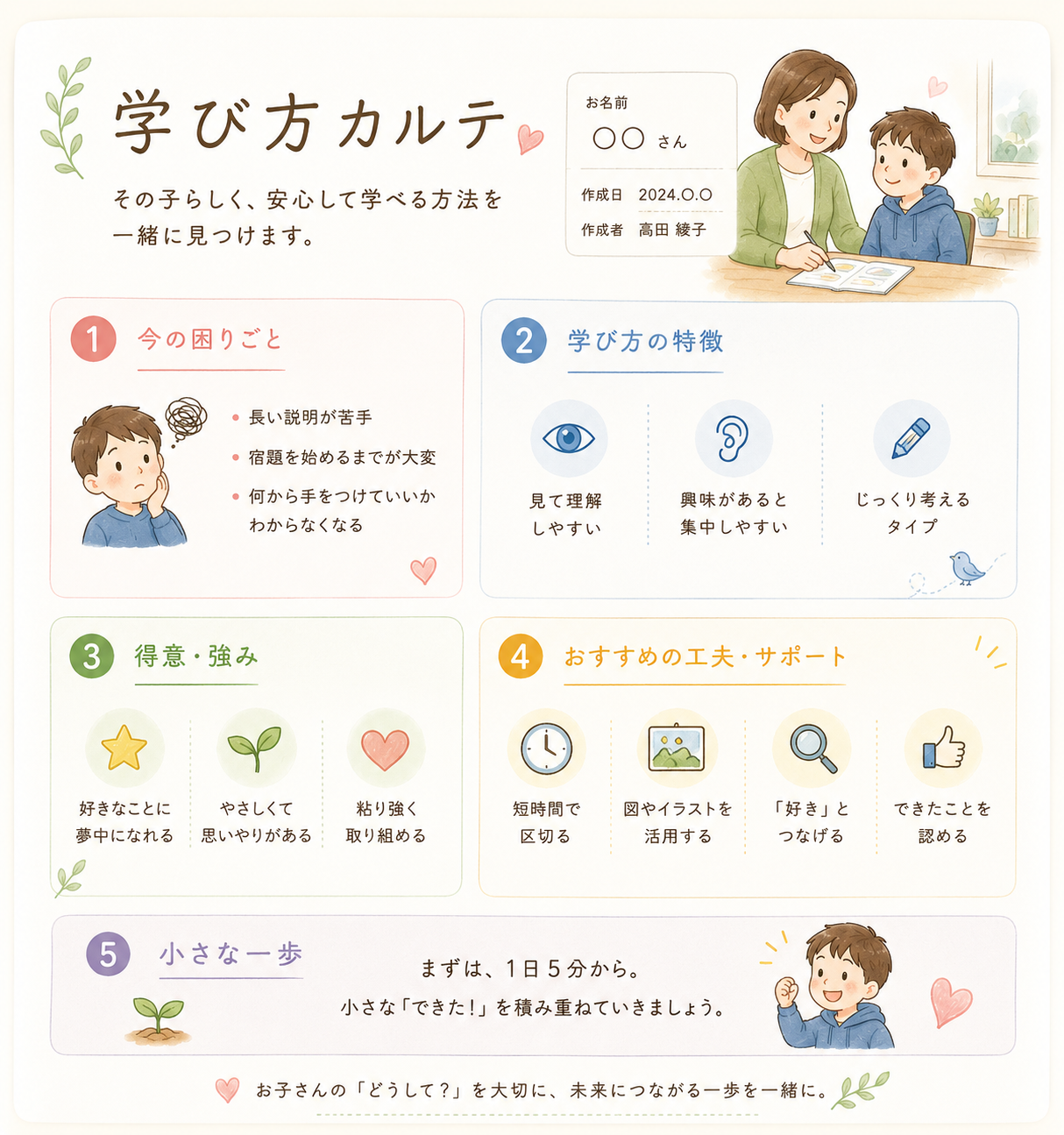 学び方カルテのサンプル